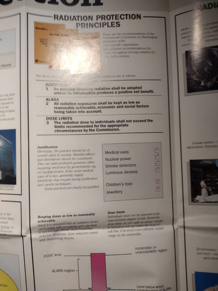 National Radiological Protection Board, Radiation protection, poster